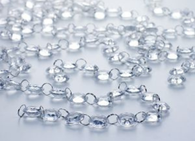 Декоративни кристални висулки